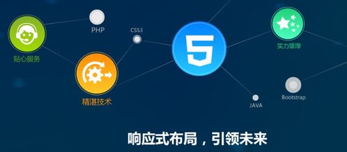企业为什么要建设营销型网站？这几个特点不容忽略