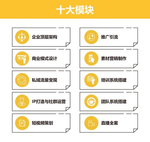 海尔施特劳斯联合赵啦啦营销咨询 高客单电器单品破5亿的奇迹解析
